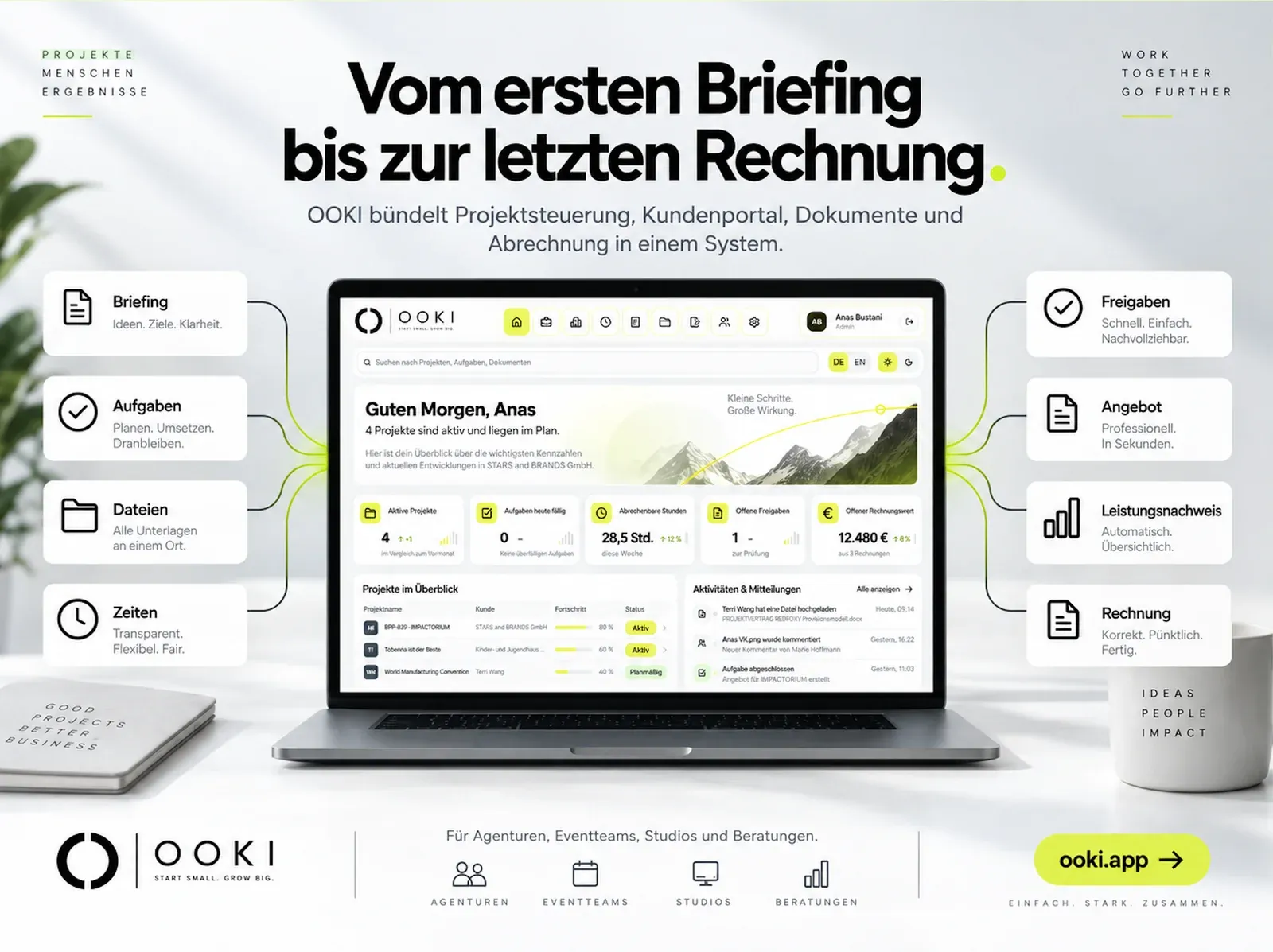 Das OOKI-Projekt verbindet Briefing, Aufgaben, Dateien und Zeiten mit Freigaben, Angebot, Leistungsnachweis und Rechnung.
